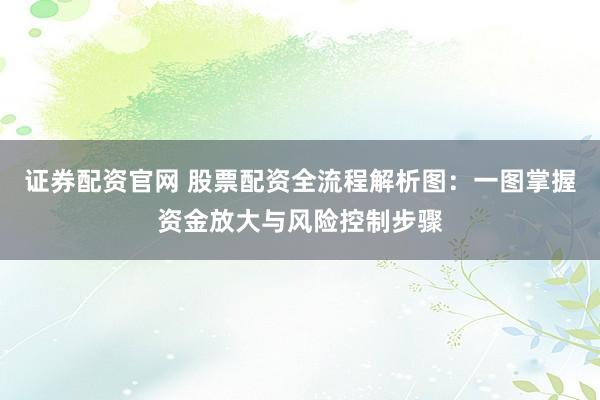 证券配资官网 股票配资全流程解析图：一图掌握资金放大与风险控制步骤
